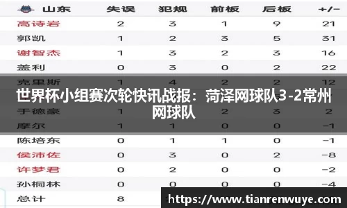世界杯小组赛次轮快讯战报：菏泽网球队3-2常州网球队