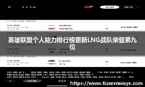 英雄联盟个人能力排行榜更新LNG战队荣登第九位
